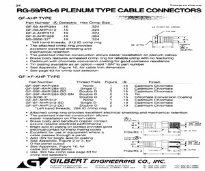 GF-59F-AHP/284-DD-SN.pdf