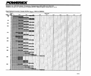 T7S7026.534DN.pdf