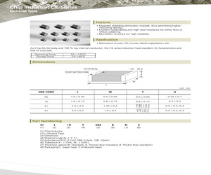 CIL21J1R0KNE.pdf