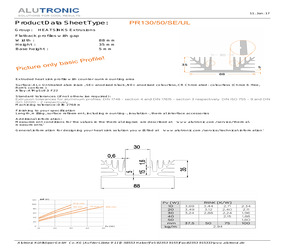 PR 130/50/SE/UL.pdf