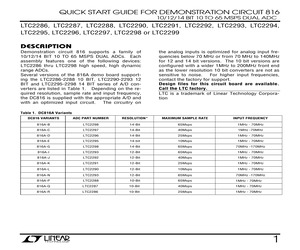 LTC2287CUP#PBF.pdf