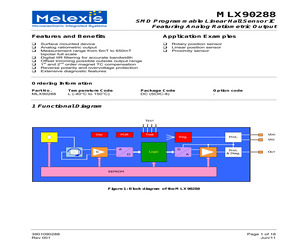 MLX90288LDC.pdf