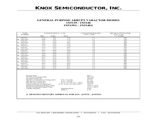 1N5139.pdf