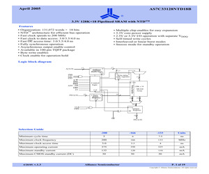 AS7C33128NTD18B-133TQCN.pdf