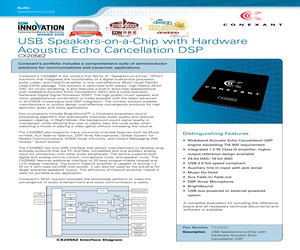 CX20562-EVK.pdf