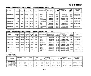 FZT653.pdf