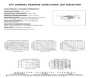 1812Z5U335MT1AB.pdf