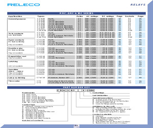 C3-A30X115A.pdf