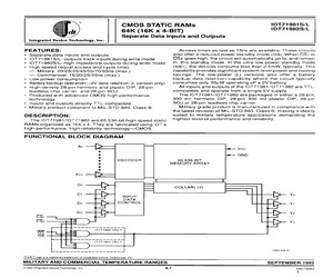 IDT71981L15Y8.pdf