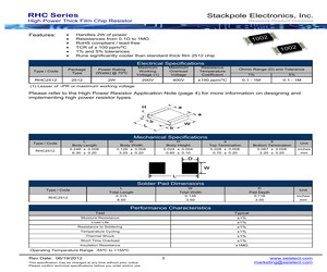 RHC2512FT2K20.pdf