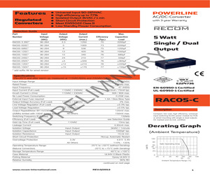 RAC05-15DC/W.pdf