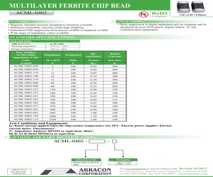 ACML0402-471.pdf