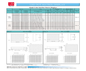 BM-10688ND.pdf