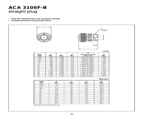 ACA3106F18-3PB(F80).pdf