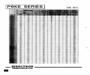 P6KE250AH13.pdf