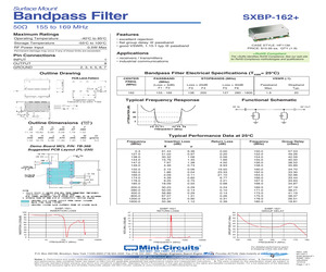 SXBP-162+.pdf