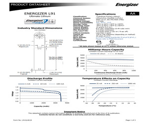 M471A5244CB0.pdf