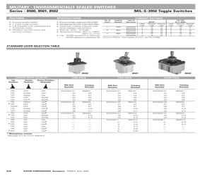 MS24523-28.pdf