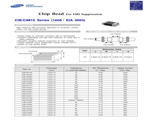 CIB10P100NC.pdf