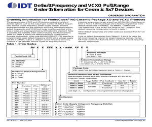 8N3DV85AC-0052CDI.pdf