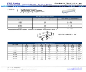 PCB10KB82R0.pdf