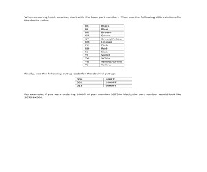 PPM1430 BR212.pdf