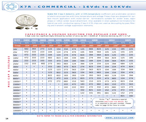 1812B102K202N.pdf