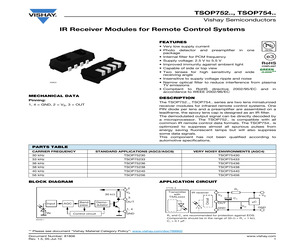 TSOP75233TR.pdf