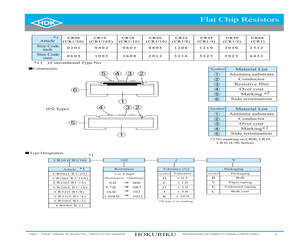 CR35242JV.pdf