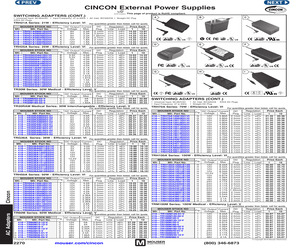 TR30M150-02E03-LEVEL-V.pdf