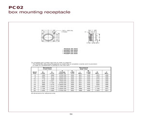 PC02A-22-72SW(001).pdf