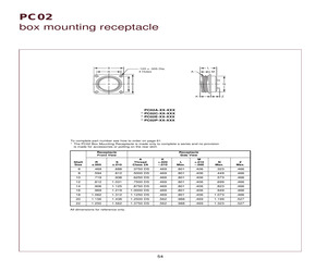 PC02P-14-2S(001).pdf