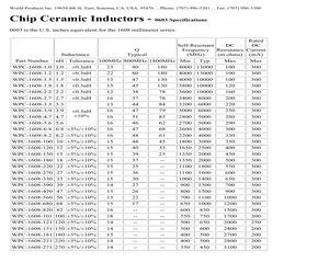 WPC-1608-101JB.pdf