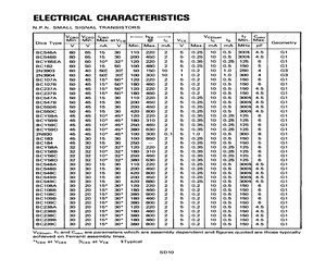 BC237A.pdf