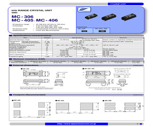 MC-30632.7680KA-AB0.pdf