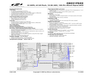 C8051F042-GQR.pdf