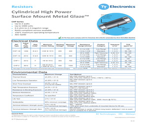 CHP21002R20JLF.pdf