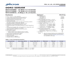 MT41J64M16JT-15EAT:G.pdf