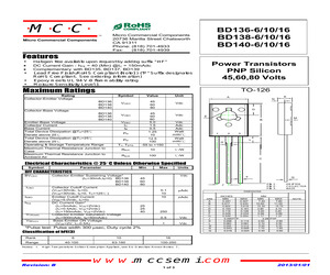 BD136-16-BP.pdf