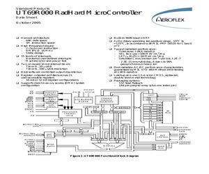 5962H9855202QXC.pdf