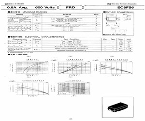 EC8FS6TE12R.pdf