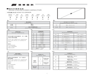 ACC03CH360K500F.pdf