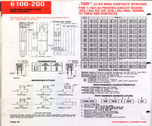 6100-200-140D11CGDF-30.pdf