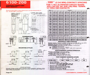R6100-200100W16BGDF-50.pdf