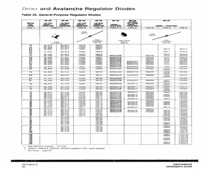 1N5225A.pdf