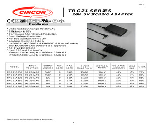 TRG21A050-02E02-LEVEL-V.pdf