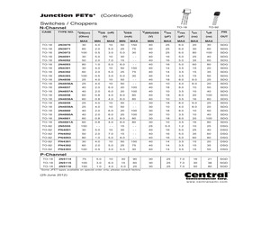 PN4093LEADFREE.pdf