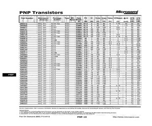 2N5871.pdf