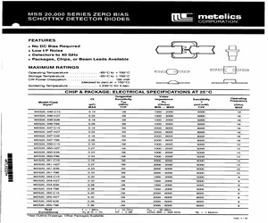 MSS-20055-C15.pdf