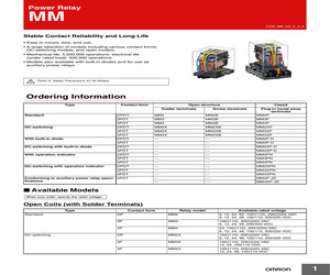 MM2P AC100/(110).pdf